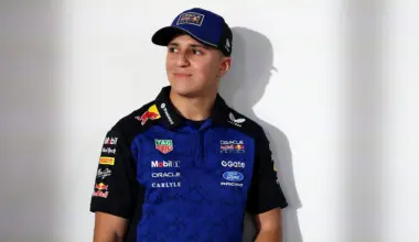 Hadžārs jau pirmajā sezonā 'Red Bull' sastāvā mērķē cīnīties par titulu : F1LV Blogs