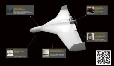 Krievija izmēģina jaunu tehnoloģiju "Shahed" droni: vadāmi ar kamerām un reāllaikā