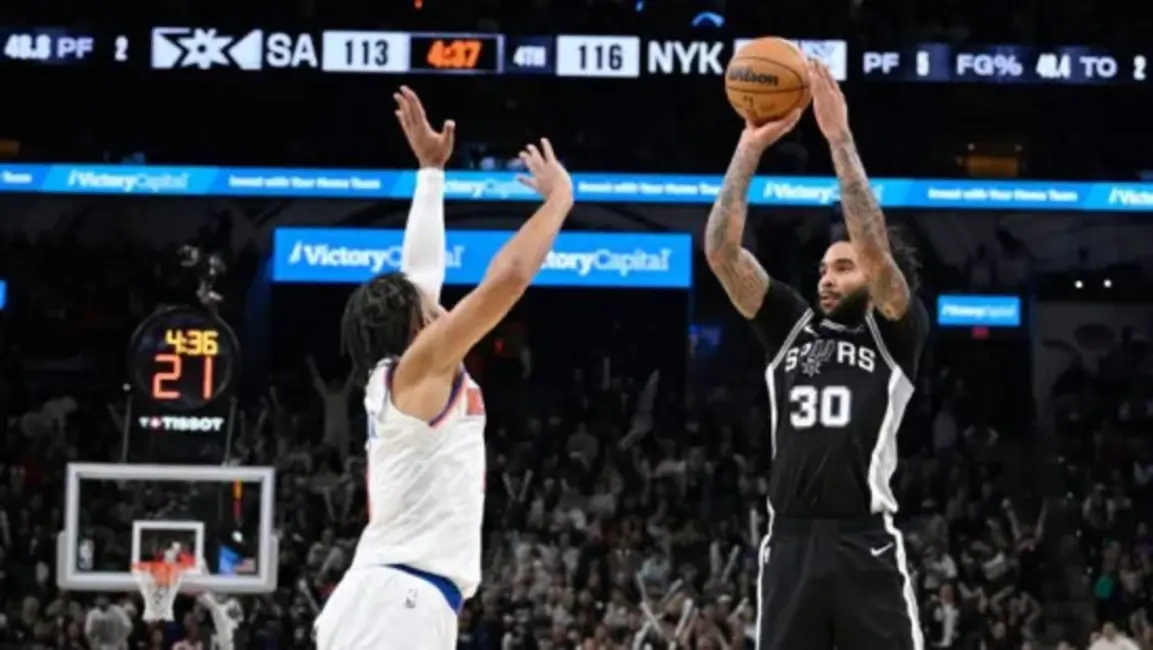 NBA: "Spurs" uzstāda jaunu trīspunktu rekordu, Vembijamam problēmas ar ceļgalu, Bankero un Makkolums nodrošina uzvaras