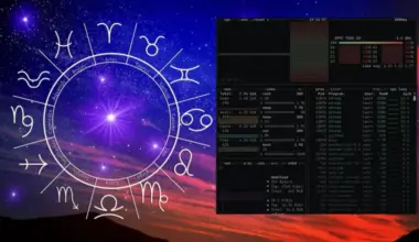 Programmētājs Linux izveido procesora uzdevumu plānotāju, balstoties uz horoskopu