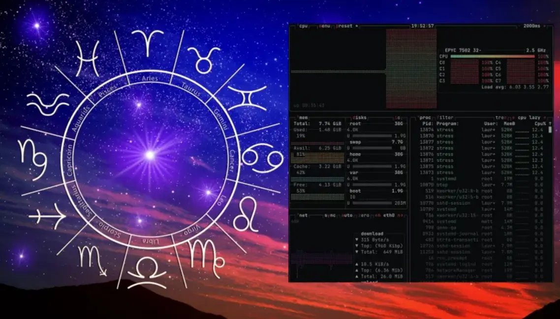 Programmētājs Linux izveido procesora uzdevumu plānotāju, balstoties uz horoskopu