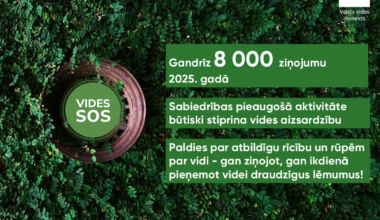 VVD pērn saņēmis vairāk nekā 7800 ziņojumus par iespējamiem vides pārkāpumiem