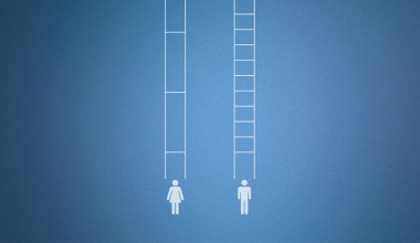 Kas notiek ar dzimumu līdztiesību?