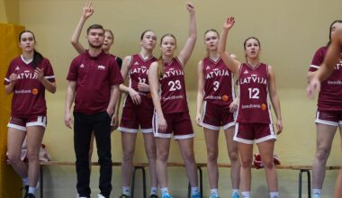 Visas četras Latvijas komandas tiek pie uzvarām pret Zviedriju Baltijas kausa otrajos mačos