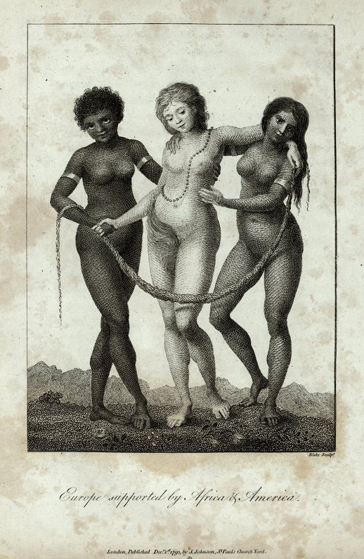 18. gadsimta mākslas darbs, kas attēlo, kā Āfrika un Amerika balstījušas Eiropu