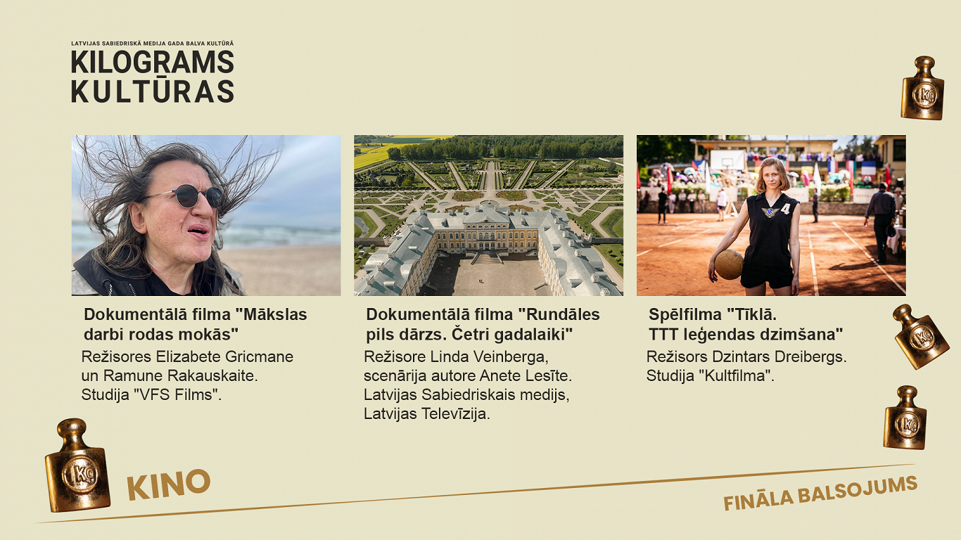 "Kilograms kultūras 2025" finālisti kategorijā "Kino"