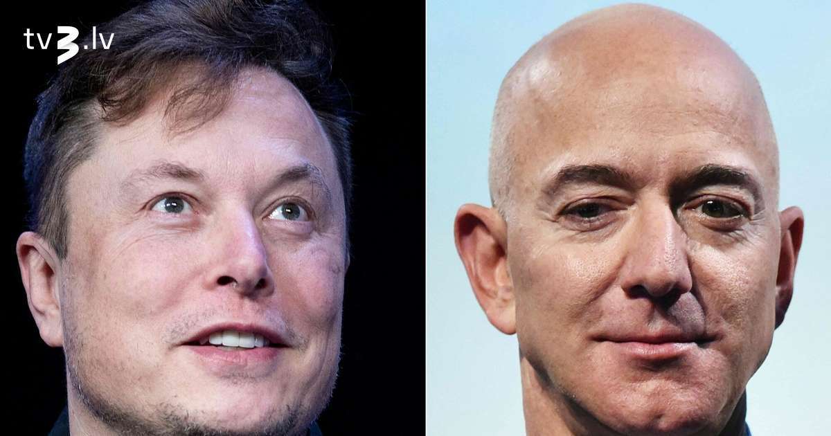 Miljardieru bagātība pasaulē pērn sasniegusi rekordu