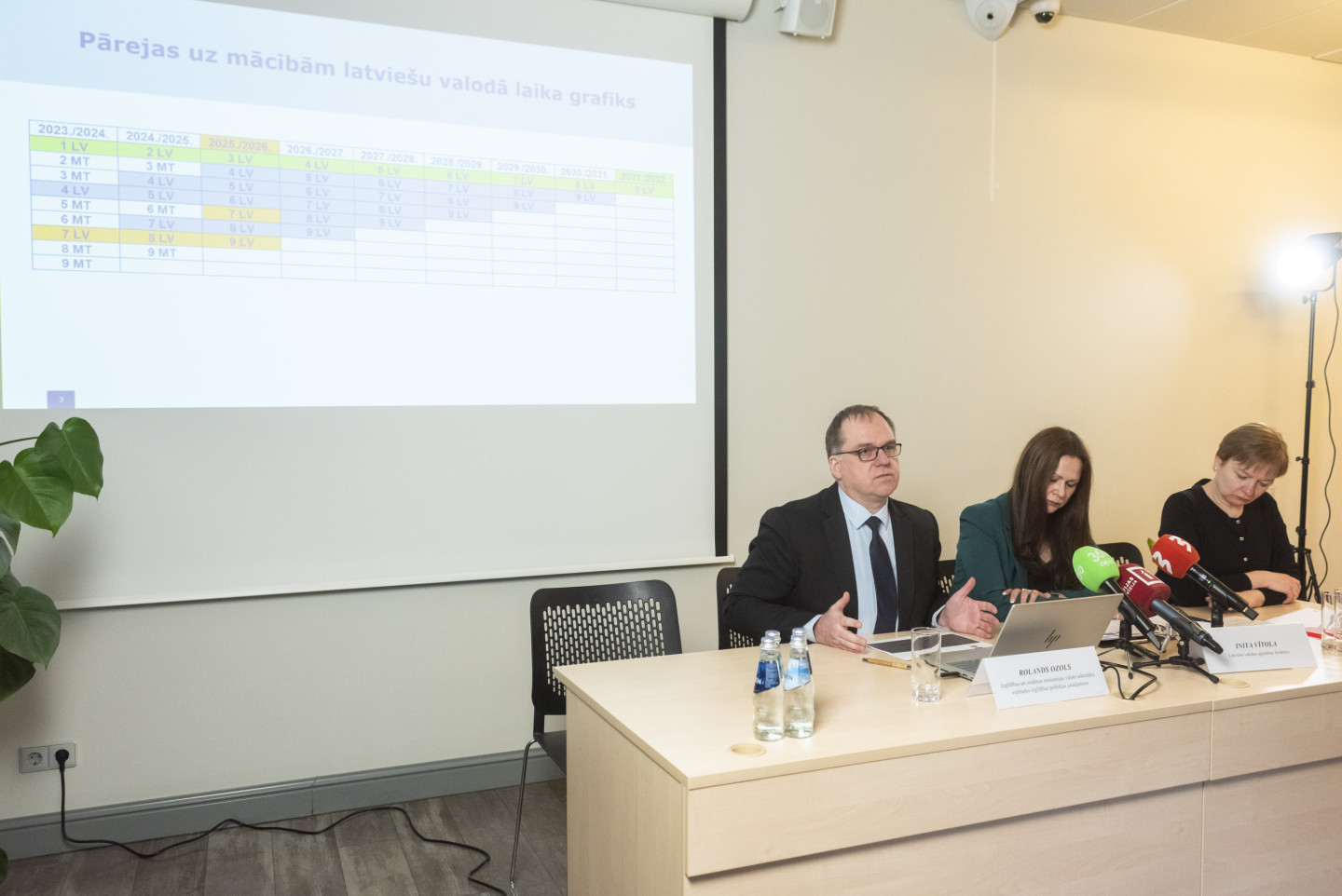 Pētījums par mazākumtautību skolēnu latviešu valodas prasmi un lietošanas paradumiem - Foto