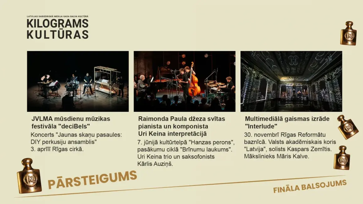 Kultūras pārsteigumi 2025: «Kilograms kultūras» finālā – drosme, pārvērtības un negaidītas skaņas