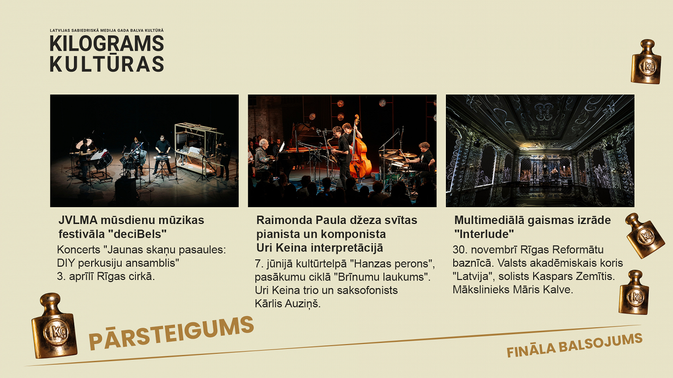 "Kilograms kultūras 2025" finālisti kategorijā "Pārsteigums"