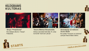 "Kilograms kultūras 2025" finālisti kategorijā "Starts"