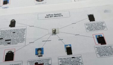 ASV Tieslietu departamenta lieta pret Džefriju Epstīnu