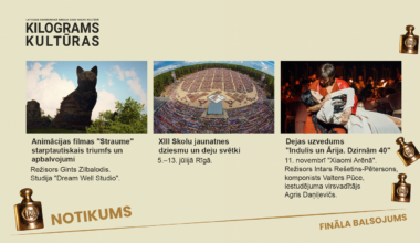 "Kilograms kultūras 2025" finālisti kategorijā "Notikums"