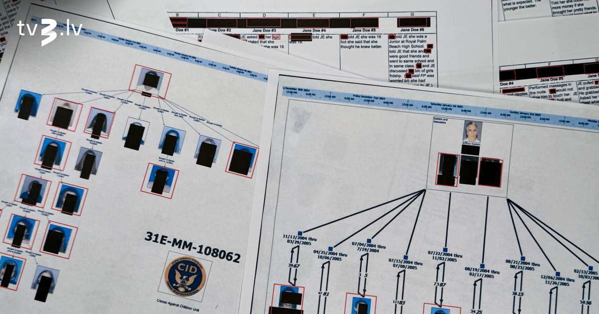 Makrons, Lepēna un citi: kādi vēl Eiropas politiķu vārdi parādās Epstīna failos