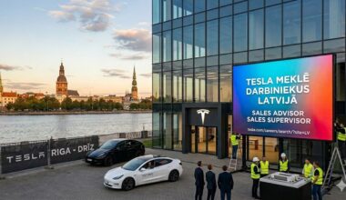 Gemini Tesla Riga