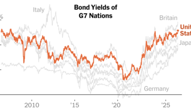 Bond Yields Hit Highest Level Since 2007 as Inflation Fears Set In