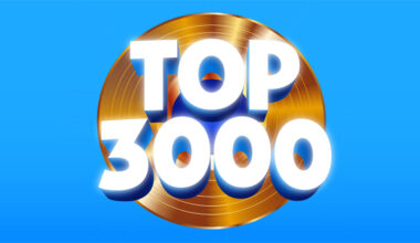 Radio Veronica maakt van finaledag Top 3000 clubdag voor luisteraars