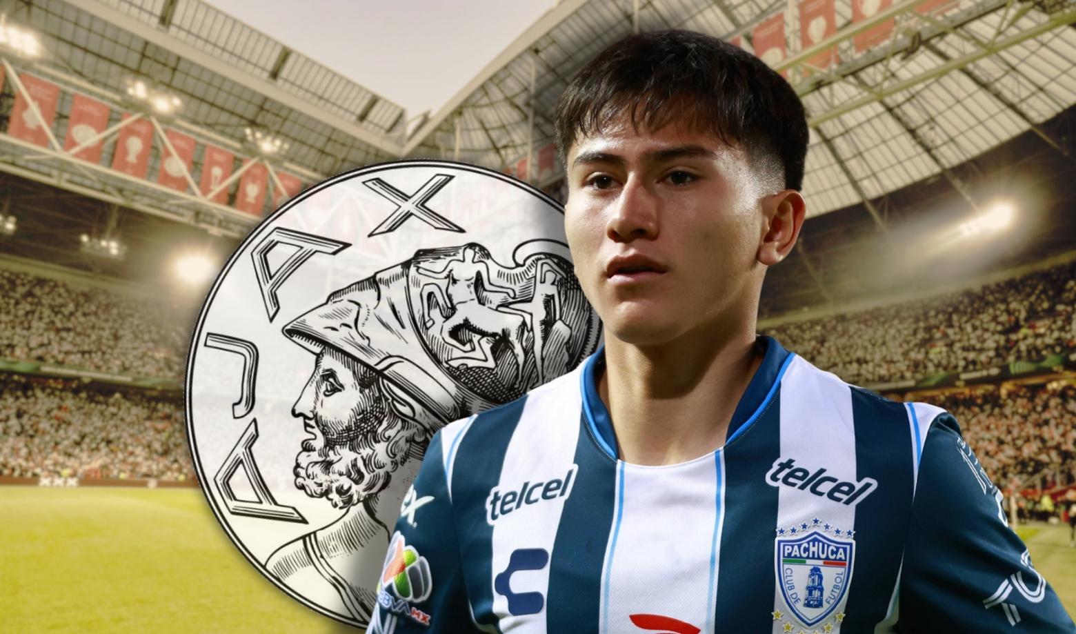 Ajax informeert naar Alexei Dominguez (20)