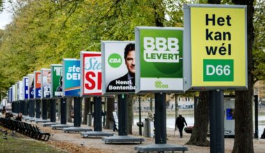 groei D66 zet door, veel kiezers zweven nog