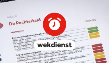 Nederlandse Orde van Advocaten licht verkiezingsprogramma's door • Europese buitenlandministers bijeen