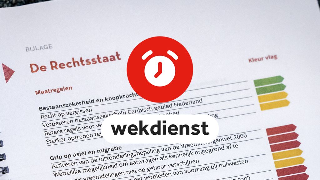 Nederlandse Orde van Advocaten licht verkiezingsprogramma's door • Europese buitenlandministers bijeen