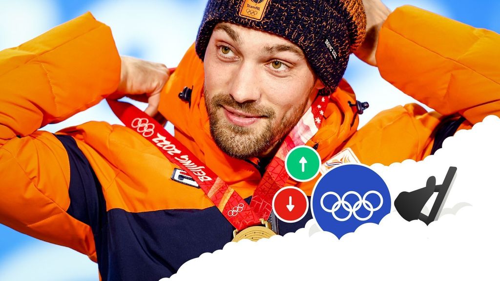 hoe komt een schaatser op de Olympische Spelen?