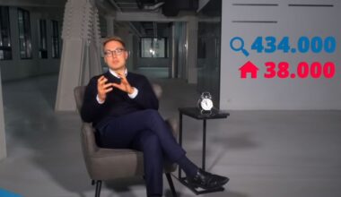 Jona's Kieskoorts: wie wrikt de vastgeroeste woningmarkt los en wat willen de partijen? - Rijnmond