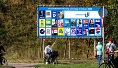 BBB op één in boerenpeiling, CDA in opkomst