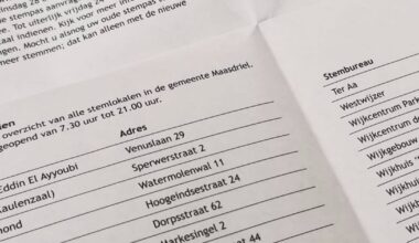 Wat is dat nu? Ligt Helmond opeens in Gelderland? - Omroep Gelderland