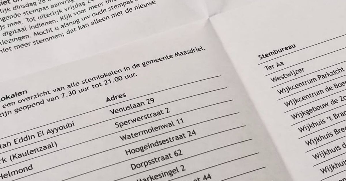 Wat is dat nu? Ligt Helmond opeens in Gelderland? - Omroep Gelderland