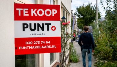huizenprijzen stijgen in 2026 veel minder hard
