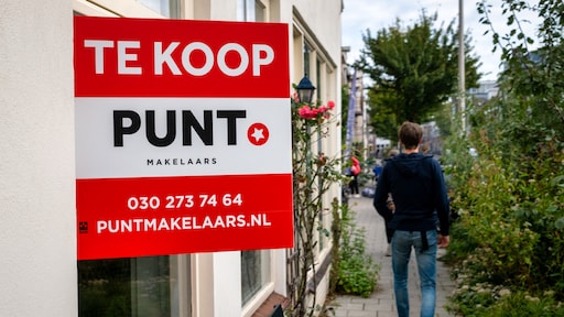 huizenprijzen stijgen in 2026 veel minder hard