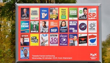 veel beloftes, maar niet gericht op lange termijn