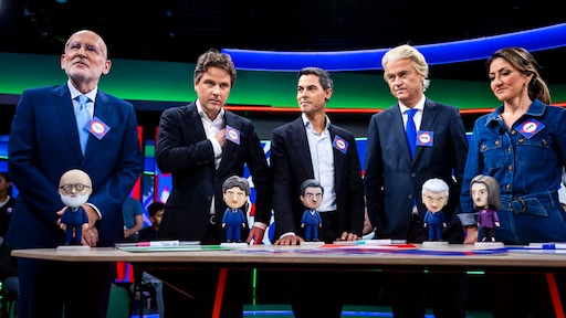 Grote verschuiving in laatste peilingen: 'Het is onvoorstelbaar spannend' - RTL.nl