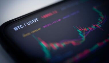 Schokkende cijfers, recessie in de VS? Bitcoin reageert sterk