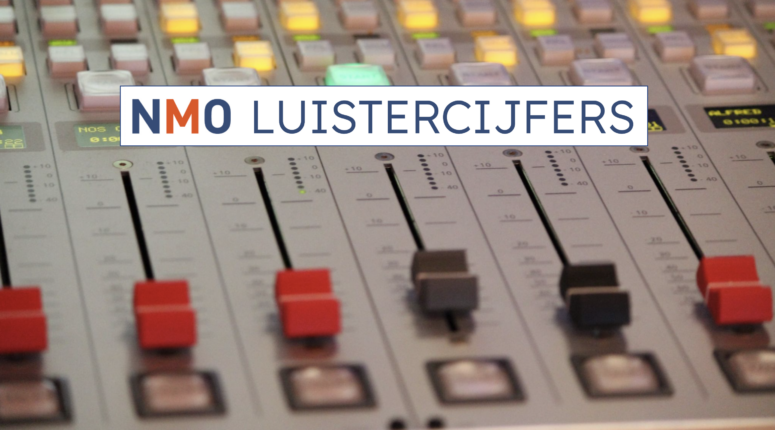 Luistercijfers week 42: Radio 10 zakt verder, ingehaald door Radio Veronica