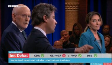 De TV van gisteren: weinig vuurwerk bij RTL Debat en spelletjes in Expeditie Robinson