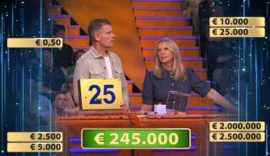 'Ik kan jou helemaal niet peilen'