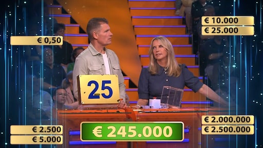 'Ik kan jou helemaal niet peilen'