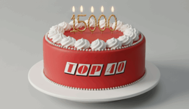 Claude scoort de 15000e Top 40-hit