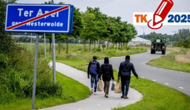 Dit zeggen de partijen over grenscontroles en de spreidingswet - RTV Noord