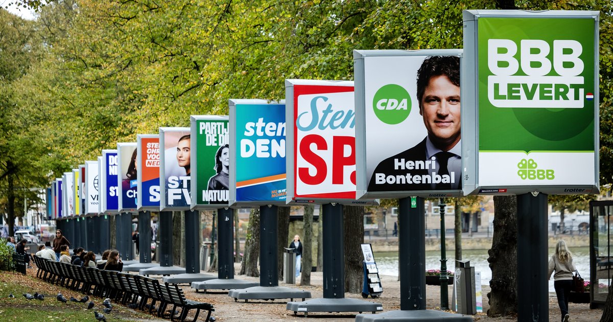 Verkiezingsborden van partijen langs de Hofvijver in Den Haag