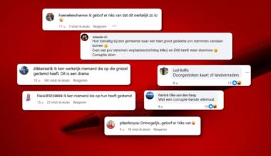 Ongeloof over de verkiezingsuitslag