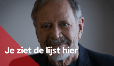 Beluister de NPO Radio 2 Top '90s op Spotify