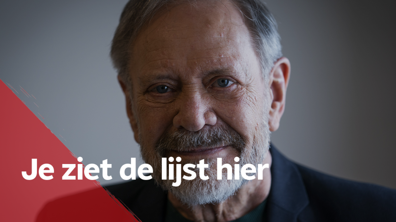 Beluister de NPO Radio 2 Top '90s op Spotify