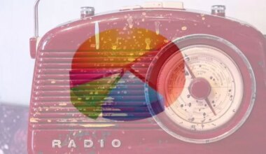 Luistercijfers 20-49 en 20-59 jaar: Forse stijging Radio Veronica