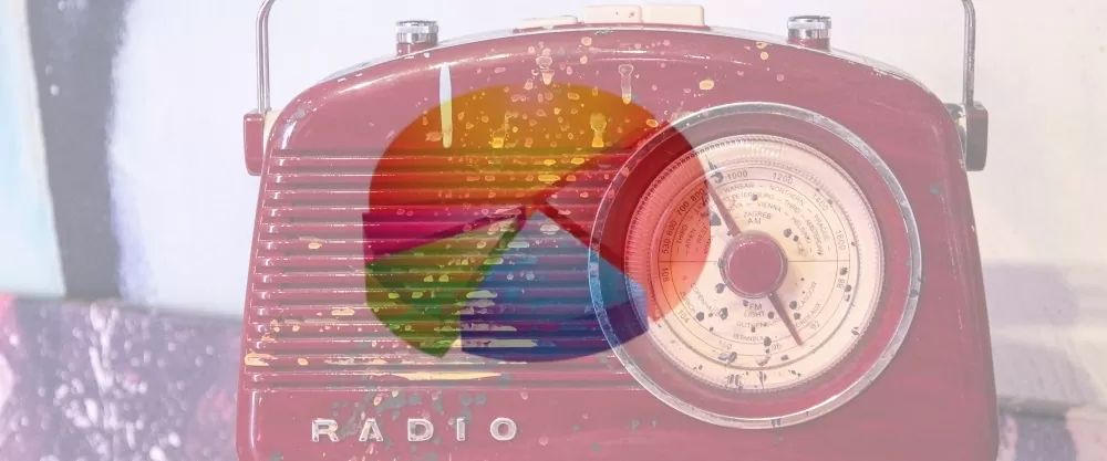 Luistercijfers 20-49 en 20-59 jaar: Forse stijging Radio Veronica