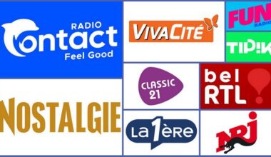 Nostalgie zet hoogste score ooit neer – RadioVisie
