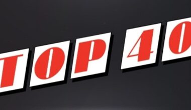 Conflict tussen Top 40 en 192TV escaleert: samenwerking beëindigd