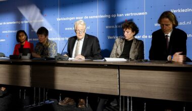 D66 grootste met 29.668 stemmen meer dan PVV